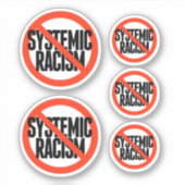 Geen systematische racisme sticker (Voorkant)