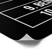 Geen Talent vereist - Succes Motivatie Poster (Hoek)