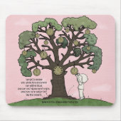 Geen TIJD Zoals het Cadeau Muismat (Voorkant)