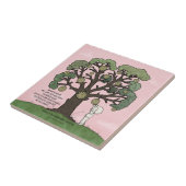 Geen TIJD Zoals het Cadeau Tegeltje (Zijkant)