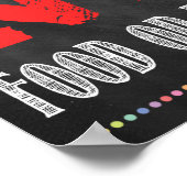 Geen voedsel of Drinken toegestaan Poster op schoo (Hoek)