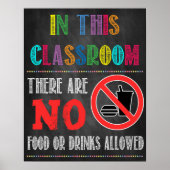 Geen voedsel of Drinken toegestaan Poster op schoo (Voorkant)