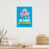  geen zonneschermen poster (Keuken)