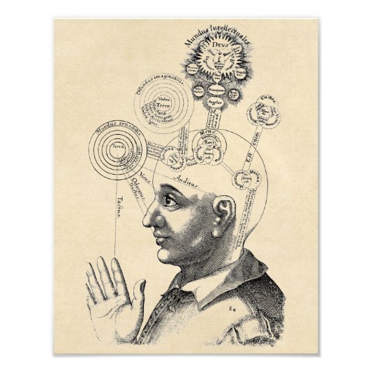 Geest en bewustzijn foto afdruk (Voorkant)