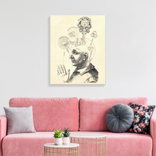 Geest en bewustzijn "Geist und Bewusstsein" Canvas Afdruk (Insitu (Woonkamer))