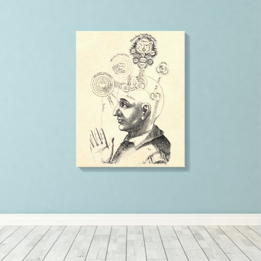 Geest en bewustzijn "Geist und Bewusstsein" Canvas Afdruk (Insitu (Houten vloer))