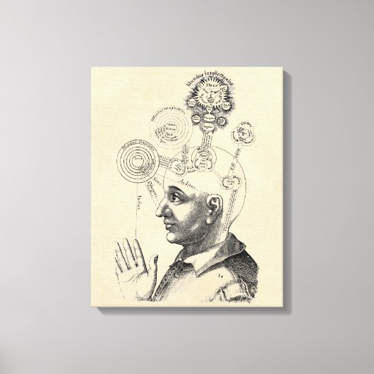 Geest en bewustzijn "Geist und Bewusstsein" Canvas Afdruk (Voorkant)