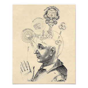 Geest en Bewustzijn "Geist und Bewusstsein " Foto Afdruk