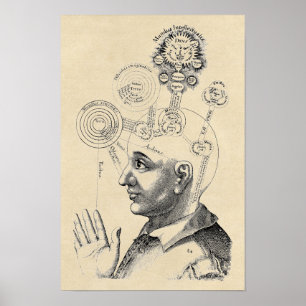 Geest en Bewustzijn "Geist und Bewusstsein" Poster