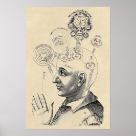 Geest en bewustzijn "Geist und Bewusstsein" Poster