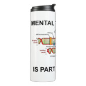 Geestelijke dichtheid maakt deel uit van mijn DNA- Thermosbeker (Gedraaid links)