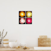 Geestelijke geboorte poster (Keuken)