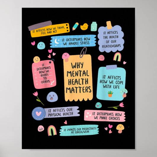 Geestelijke gezondheid is het bewustzijn van mense poster (Voorkant)
