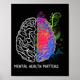 Geestelijke gezondheid is het bewustzijn van psych poster