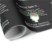 Geestelijke gezondheid Positiviteit Motivatie Cadeaupapier (Rol Hoek)