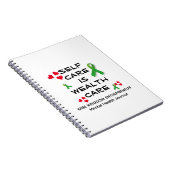 Geestelijke Gezondheid ZELFZORG RIJKDOM ZORG Chris Notitieboek (Rechterzijde)