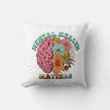 Geestelijke gezondheidsvraagstukken