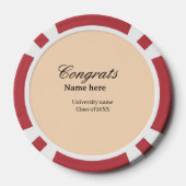Gefeliciteerd afgestudeerd universiteitsnaam klas  poker chips (Achterkant)