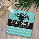 Gefeliciteerd Afstuderen - Aqua Black Afstuderen Sleutelhanger<br><div class="desc">Een traditionele graduatiemap met een leuk patroon en plaats om de afstuderen naam toe te voegen. Voeg elk jaar toe om dit grillige ontwerp te personaliseren. Dit kan worden gebruikt voor elke afstuderen school,  hogeschool,  afstudeerder school,  geneesschool of zelfs handelsschool.</div>