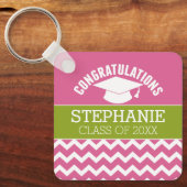 Gefeliciteerd Afstuderen - Gepersonaliseerd Afstud Sleutelhanger (Voorkant)