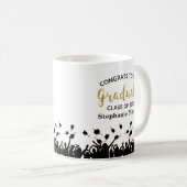 Gefeliciteerd Afstuderen geschenk koffie Koffiemok (Voorkant rechts)