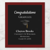 Gefeliciteerd Afstuderen met Pet Wijnlabel Wijn Etiket (Enkel label)