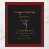 Gefeliciteerd Afstuderen met Pet Wijnlabel Wijn Etiket (Enkel label)