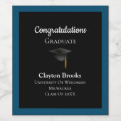 Gefeliciteerd Afstuderen met Pet Wijnlabel Wijn Etiket (Enkel label)