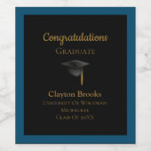 Gefeliciteerd Afstuderen met Pet Wijnlabel Wijn Etiket (Enkel label)