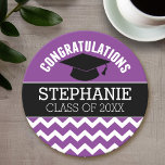 Gefeliciteerd Afstuderen - Paars zwart Afstuderen Ronde Kartonnen Onderzetter<br><div class="desc">Voeg 2018,  2019 of elk jaar toe om dit whimsical design te personaliseren. Dit kan worden gebruikt voor elke afstuderen school,  hogeschool,  afstudeerder school,  geneesschool of zelfs handelsschool.</div>