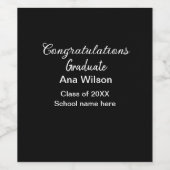 Gefeliciteerd afstuderen Voeg naam toe Class Year Wijn Etiket (Enkel label)