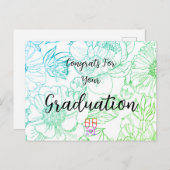 Gefeliciteerd Briefkaart (Voorkant / Achterkant)