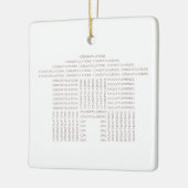 Gefeliciteerd House Ornament (Links)