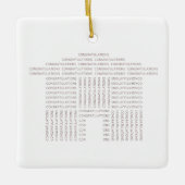 Gefeliciteerd House Ornament (Voorkant)