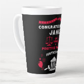 Gefeliciteerd met de uitspraak van het Hof Latte Mok (Linkerhoek)