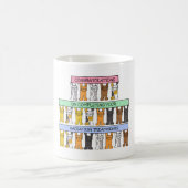 Gefeliciteerd met einde van Stralingsbehandelingen Koffiemok (Center)