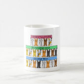 Gefeliciteerd met je rijexamen koffiemok (Center)