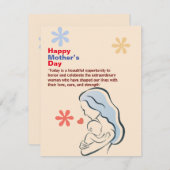Gefeliciteerd met Moederdag Groet Feestdagenkaart (Voorkant / Achterkant)