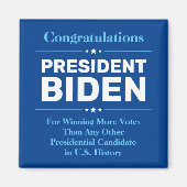 Gefeliciteerd President Biden Meest gestemd Kandid Magneet (Voorkant)