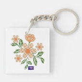 Gefeliciteerd Sleutelhanger (Achterkant)