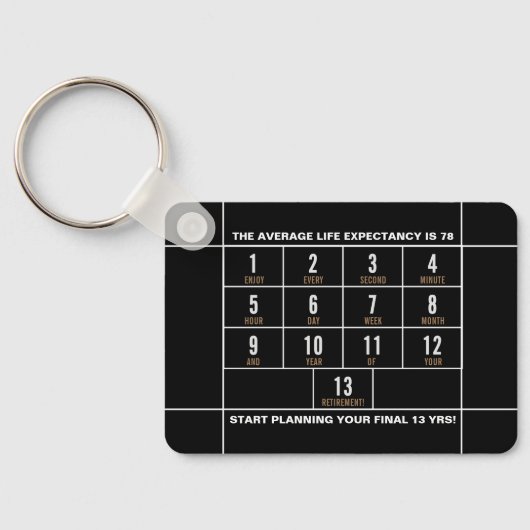 Gefeliciteerd, Sleutelhanger 65 (Achterkant)