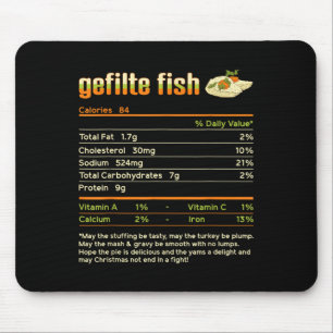 Gefilte Fish Voedingsfeiten Familie Overeenkomen C Muismat