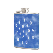 Gegevens cloud computing heupfles (Links)