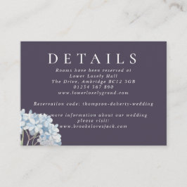 Gegevens over blauwe hydrangeas en marineverbindin informatiekaartje