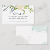 Gegevens over de finale Waterverf Informatiekaartje (Voorkant / Achterkant)