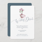 Gegevens over de finale Waterverf Informatiekaartje (Voorkant / Achterkant)