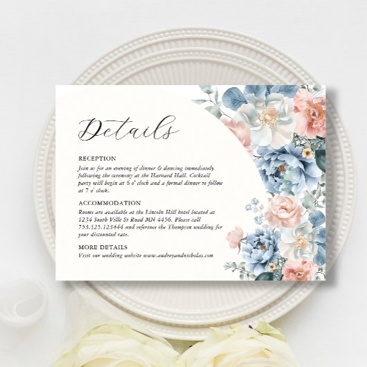 Gegevens over de finale Waterverf Informatiekaartje