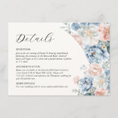 Gegevens over de finale Waterverf Informatiekaartje (Voorkant)