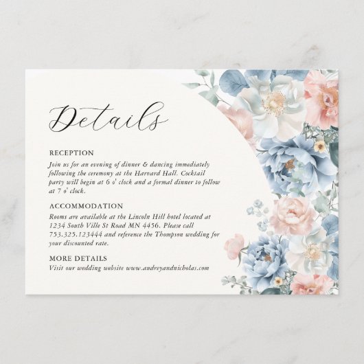 Gegevens over de finale Waterverf Informatiekaartje (Voorkant)