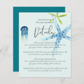 Gegevens over de leefomgeving van de strand Ocean  (Voorkant / Achterkant)